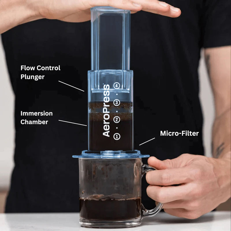 AeroPress Clear Coffee Maker (Blue)